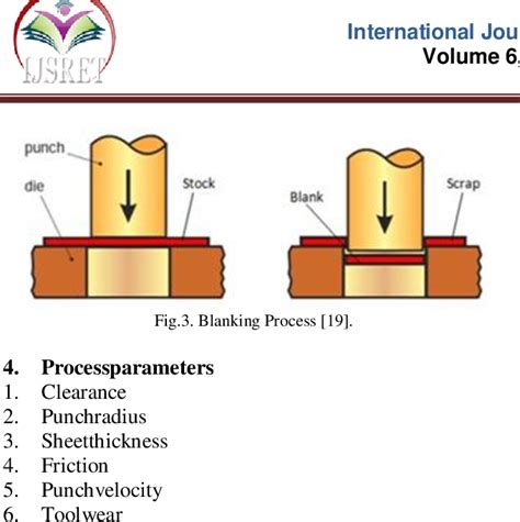 sheet metal bending pdf|sheet metal stamping process pdf.